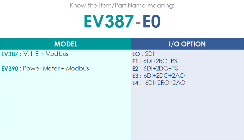 EV387